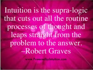 Robert Graves Quote about Intuition Robert Graves quote about Intuition