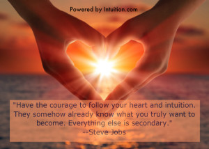 Free Intuition Training